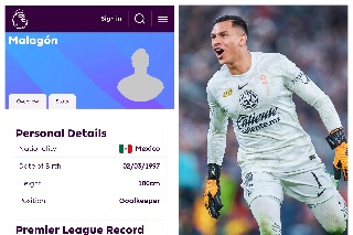 Premier League crea un perfil de Malagón ¿Llega a Inglaterra?